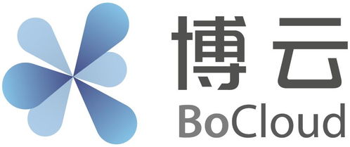 強(qiáng)強(qiáng)聯(lián)合 博云多云管理與聯(lián)想超融合聯(lián)合解決方案重磅發(fā)布，開啟企業(yè)數(shù)字化轉(zhuǎn)型新篇章